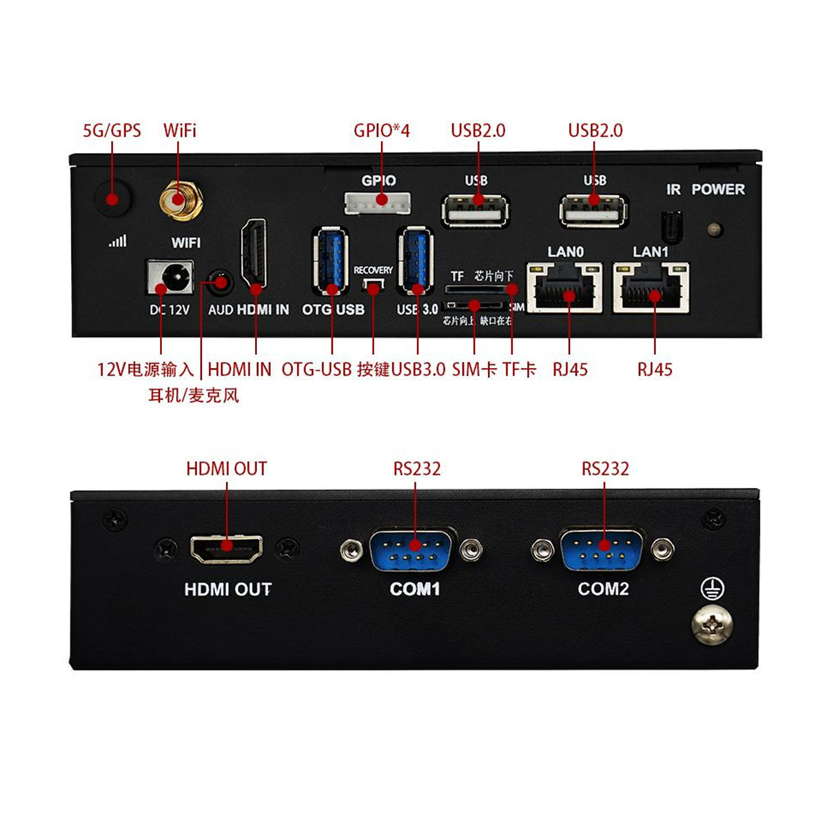 AE-3588LBT rockchip rk3588 embedded computer