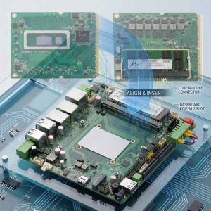 AX-130BT Modular mainboard