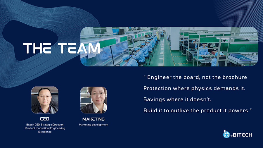 BITECH Founder and Lead team