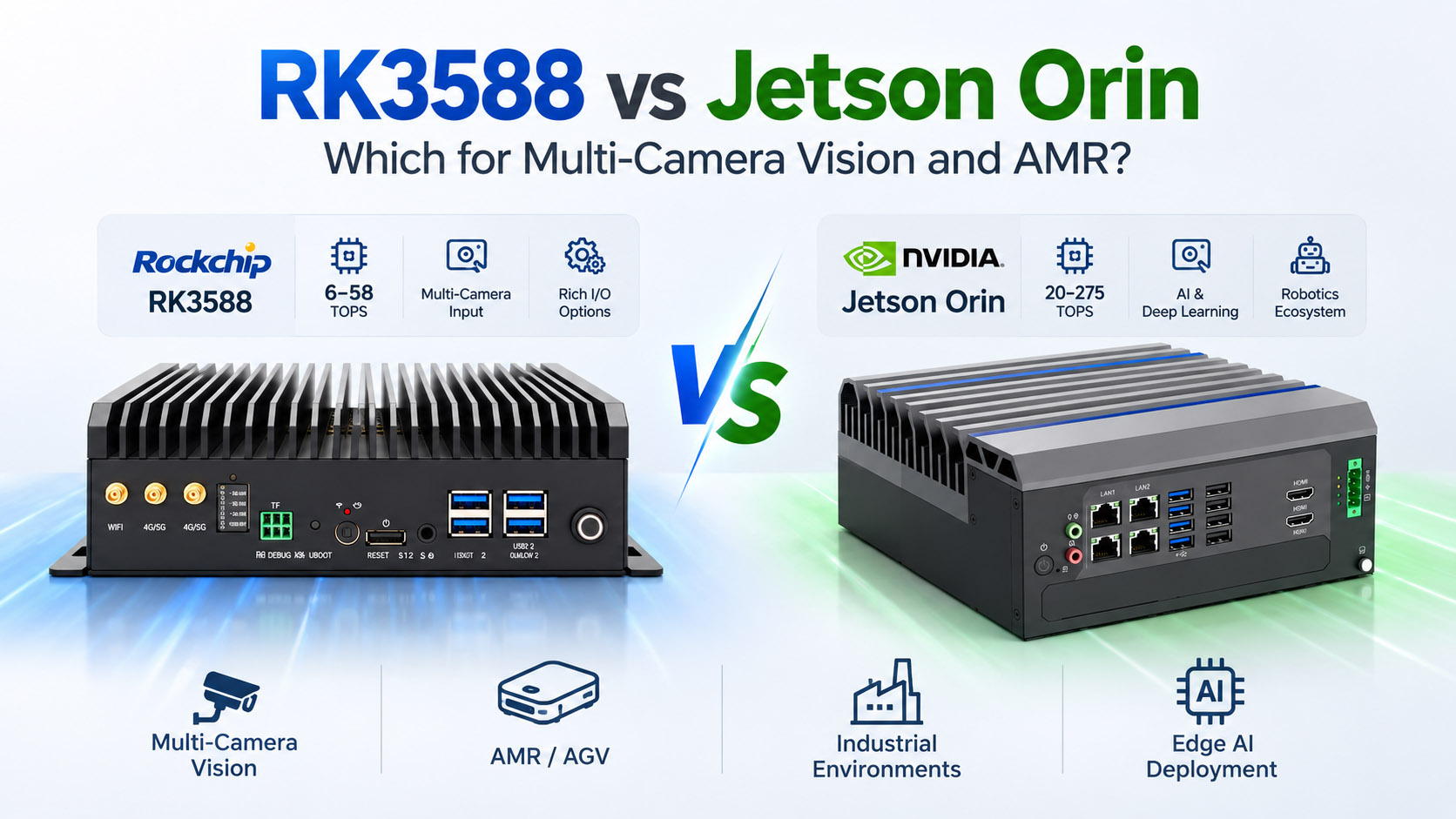 RK3588 vs Jetson Orin Which for Multi-Camera Vision and AMR