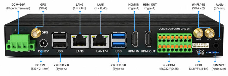 Front IO panel of the AE-3588LBT RK3588 industrial PC