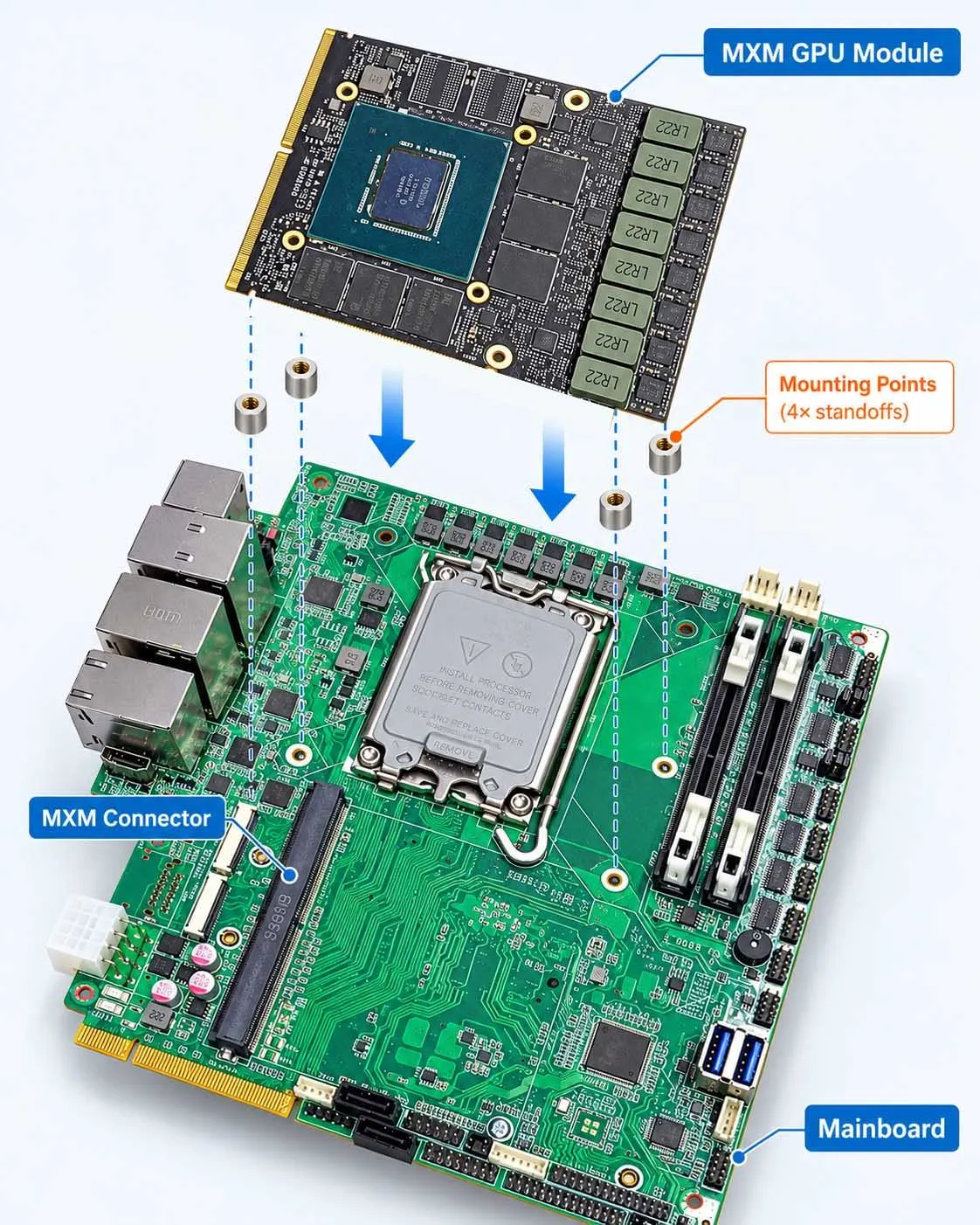 Modular industrial PC architecture with replaceable SOM compute module and stable carrier board I/O
